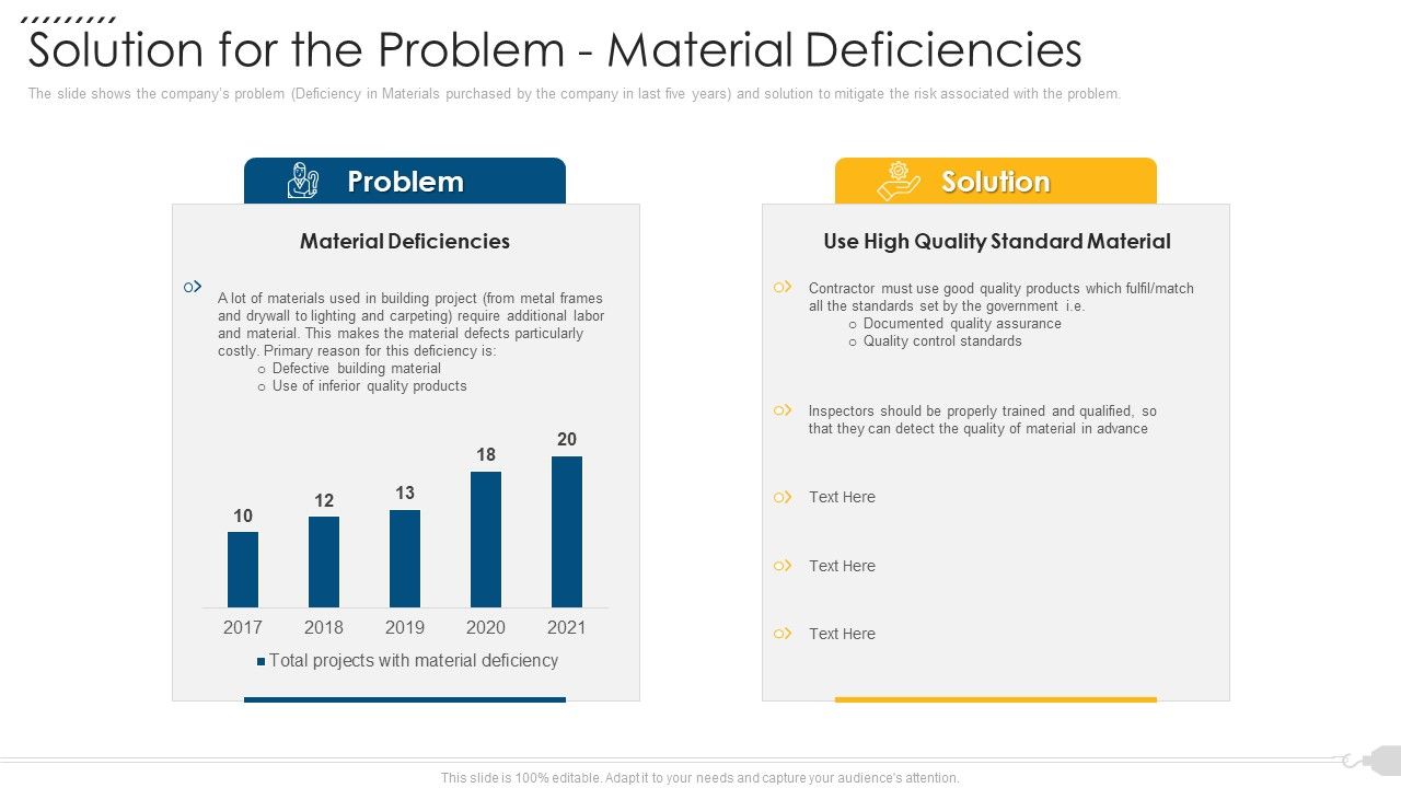 Solution_For_The_Problem_Material_Deficiencies_Icons_PDF_Slide_1.jpg