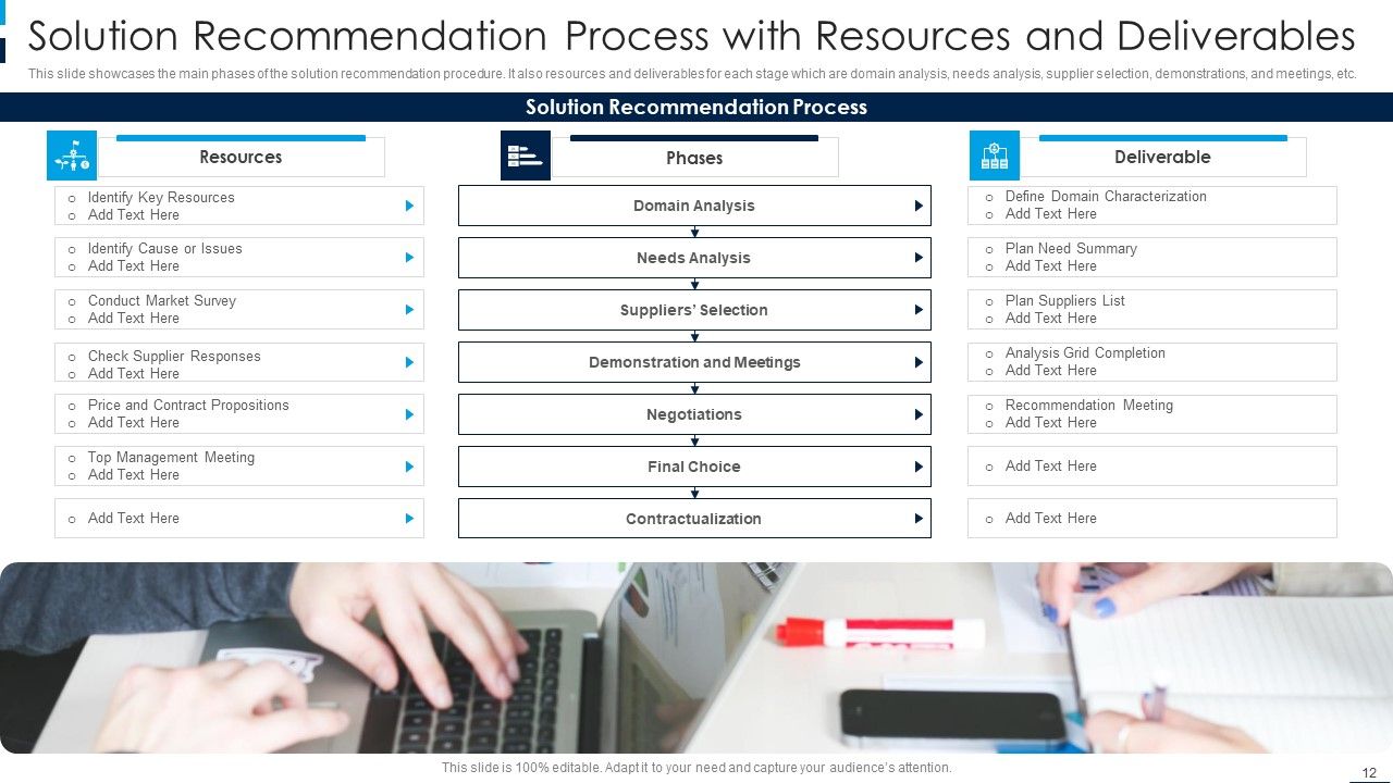 Solution Suggestion Ppt PowerPoint Presentation Complete With Slides Slide12