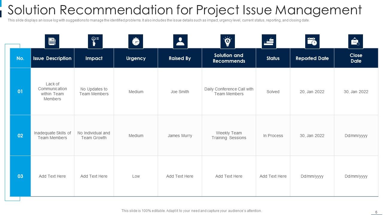 Solution Suggestion Ppt PowerPoint Presentation Complete With Slides Slide06
