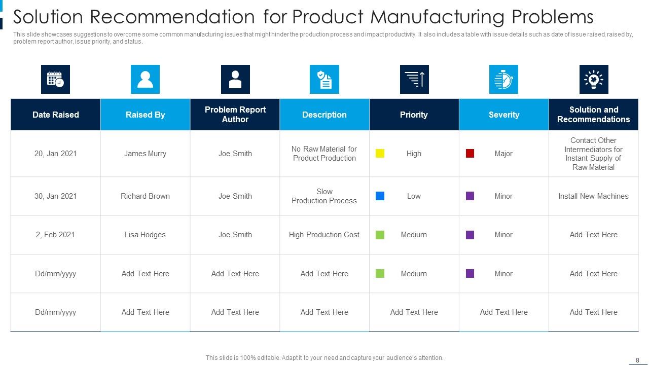 Solution Suggestion Ppt PowerPoint Presentation Complete With Slides Slide08