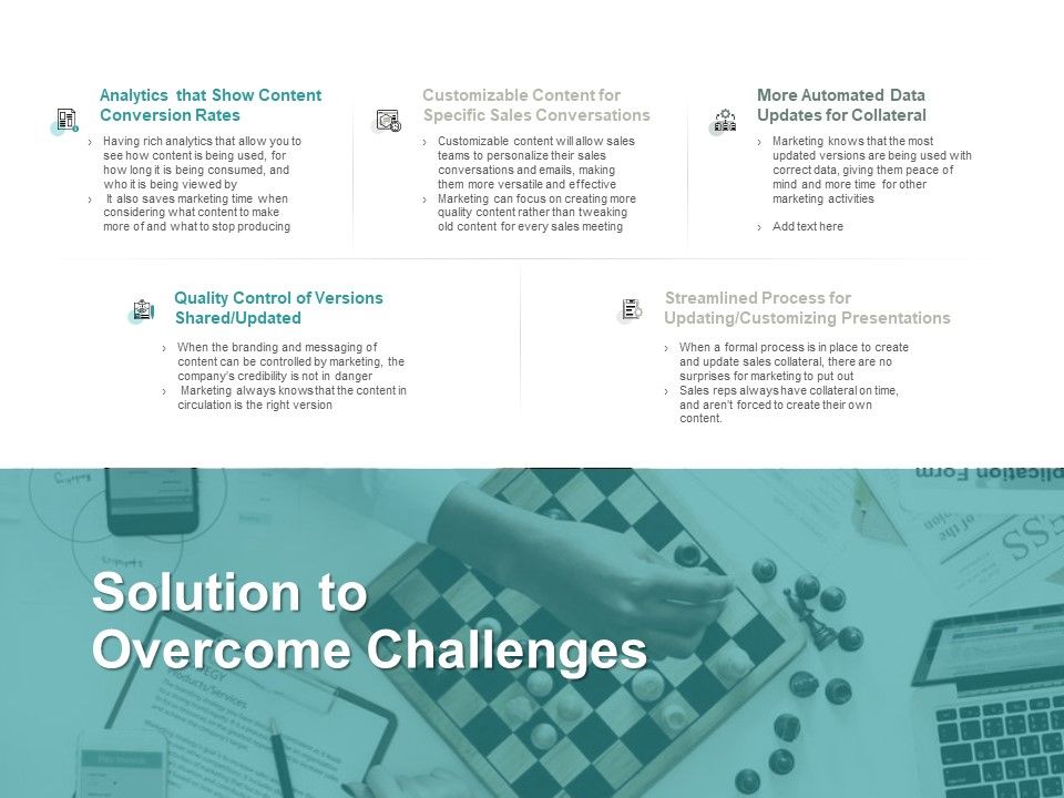 Solution_To_Overcome_Challenges_Customizing_Presentations_Ppt_PowerPoint_Presentation_Icon_Layouts_Slide_1.jpg