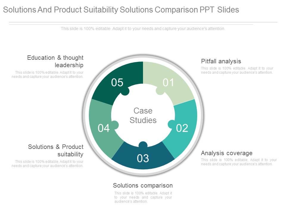 Solutions And Product Suitability Solutions Comparison Ppt Slides