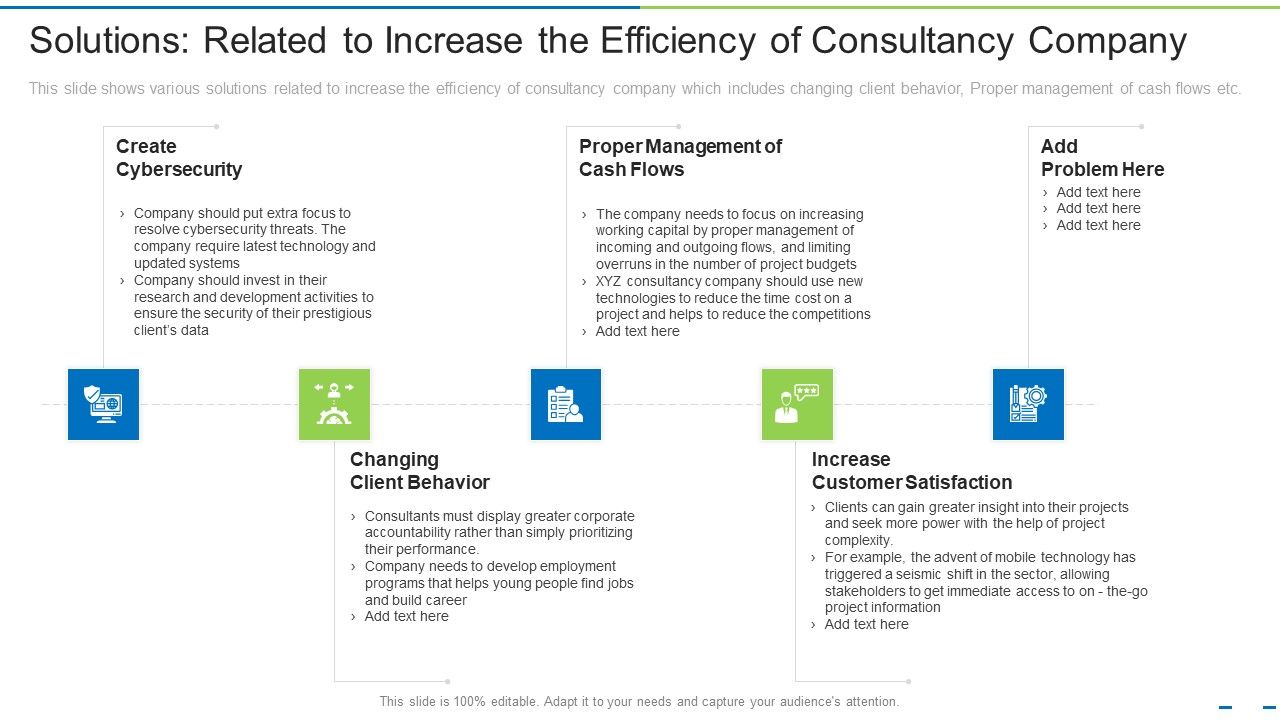 Solutions_Related_To_Increase_The_Efficiency_Of_Consultancy_Company_Ppt_Outline_Deck_PDF_Slide_1.jpg