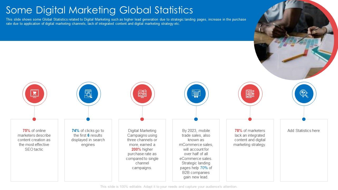 Some_Digital_Marketing_Global_Statistics_Ppt_Model_PDF_Slide_1.jpg