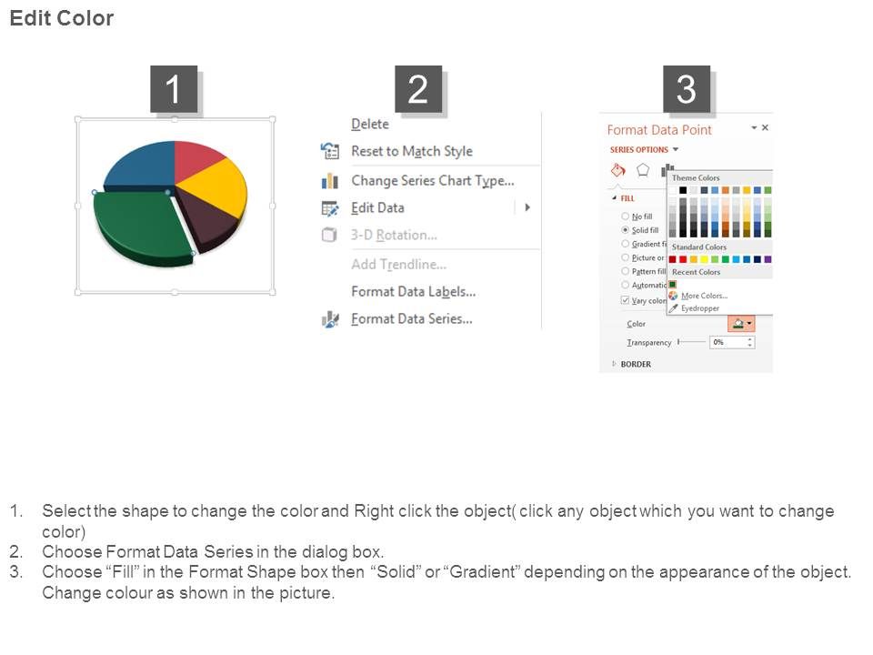 Sources Analysis Pie Chart With Revenue Ppt Ideas Slide03