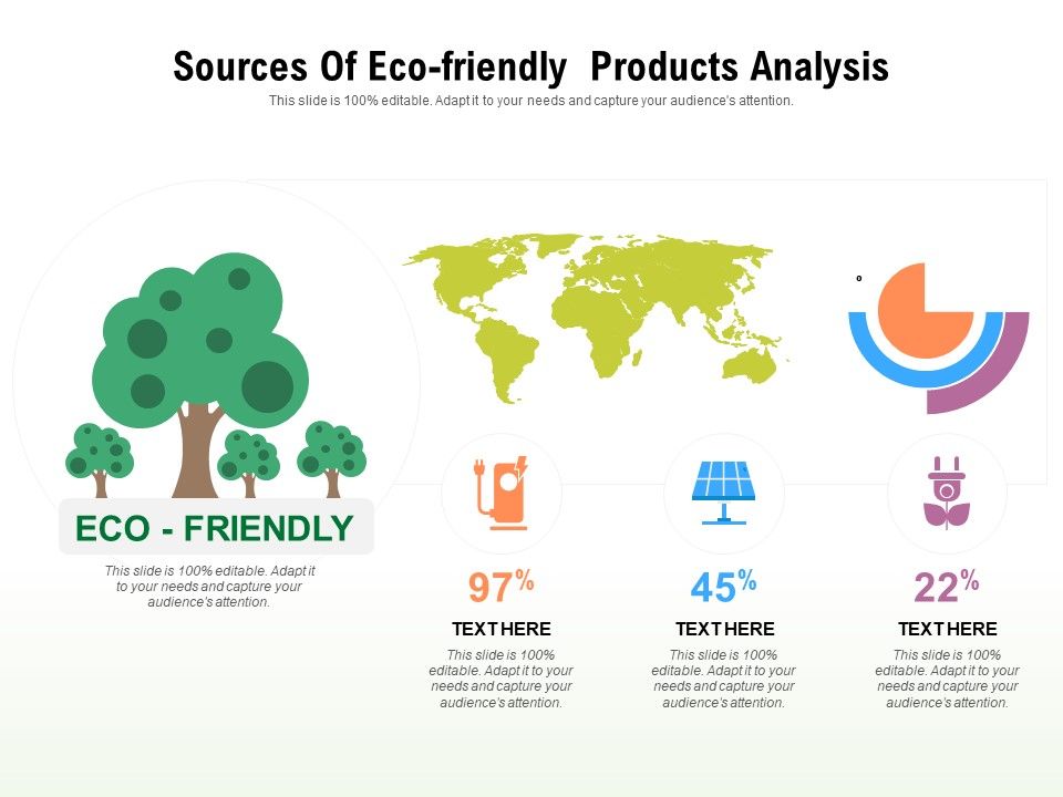 Sources_Of_Eco_Friendly_Products_Analysis_Ppt_PowerPoint_Presentation_File_Icons_PDF_Slide_1.jpg