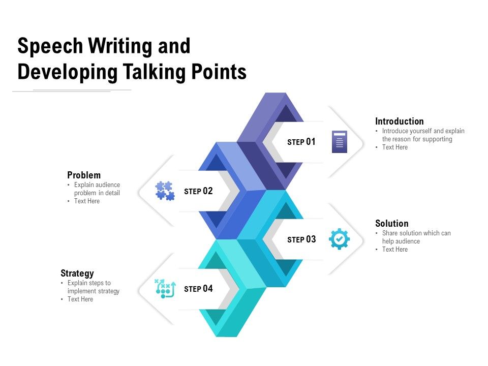 Speech_Writing_And_Developing_Talking_Points_Ppt_PowerPoint_Presentation_Icon_Slide_Download_Slide_1.jpg