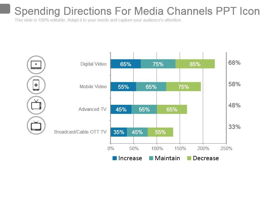 Spending_Directions_For_Media_Channels_Ppt_Icon_1.jpg