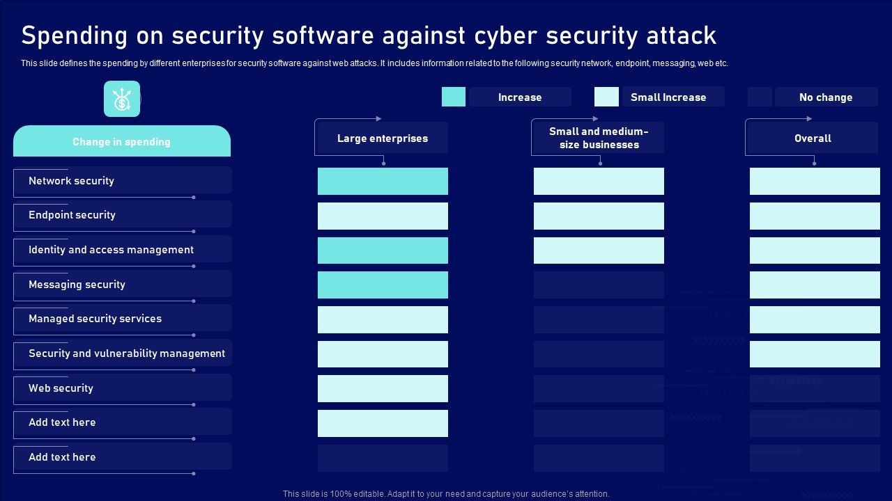 Spending_On_Security_Software_Against_Cyber_Security_Attack_Ppt_Icon_Show_PDF_Slide_1.jpg