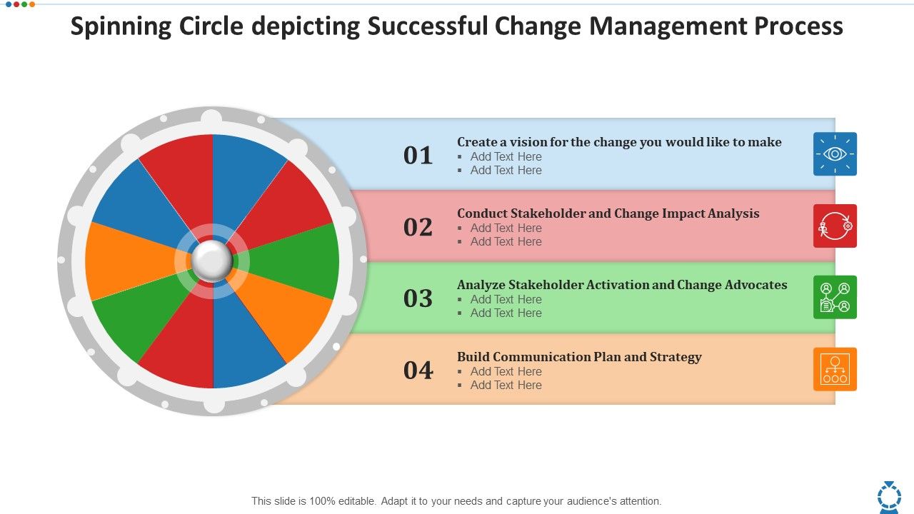 Spinning Circle Depicting Successful Change Management Process Summary PDF