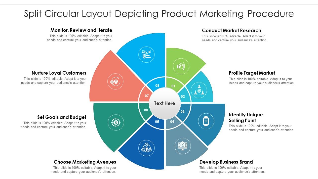 Split_Circular_Layout_Depicting_Product_Marketing_Procedure_Ppt_PowerPoint_Presentation_Summary_Infographics_PDF_Slide_1.jpg