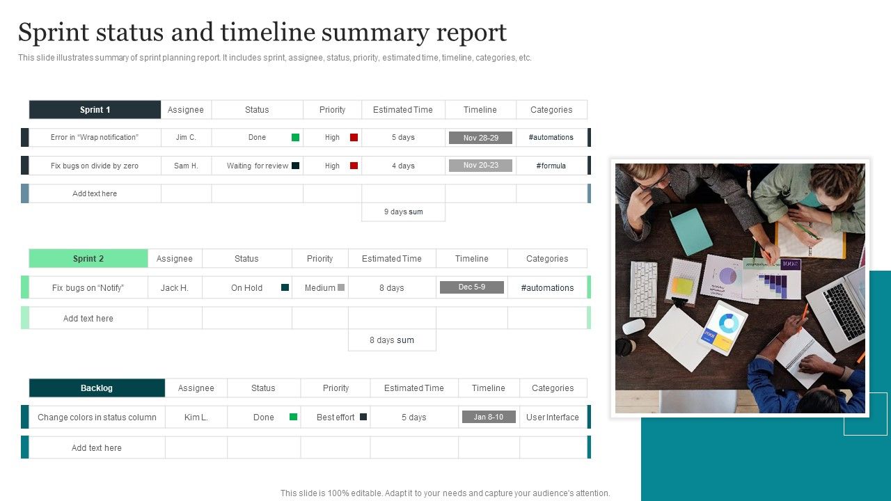 Sprint Status And Timeline Summary Report Graphics PDF