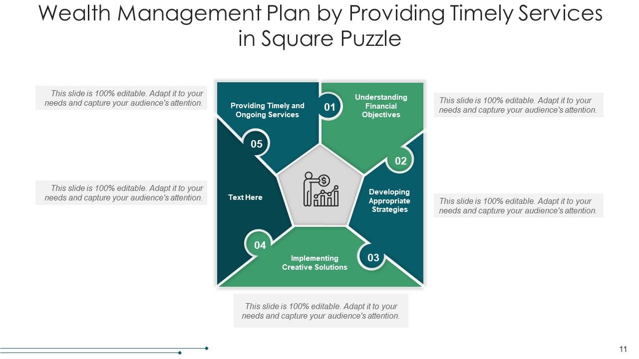 Square Jigsaw Financial Objectives Ppt PowerPoint Presentation Complete Deck With Slides Slide11
