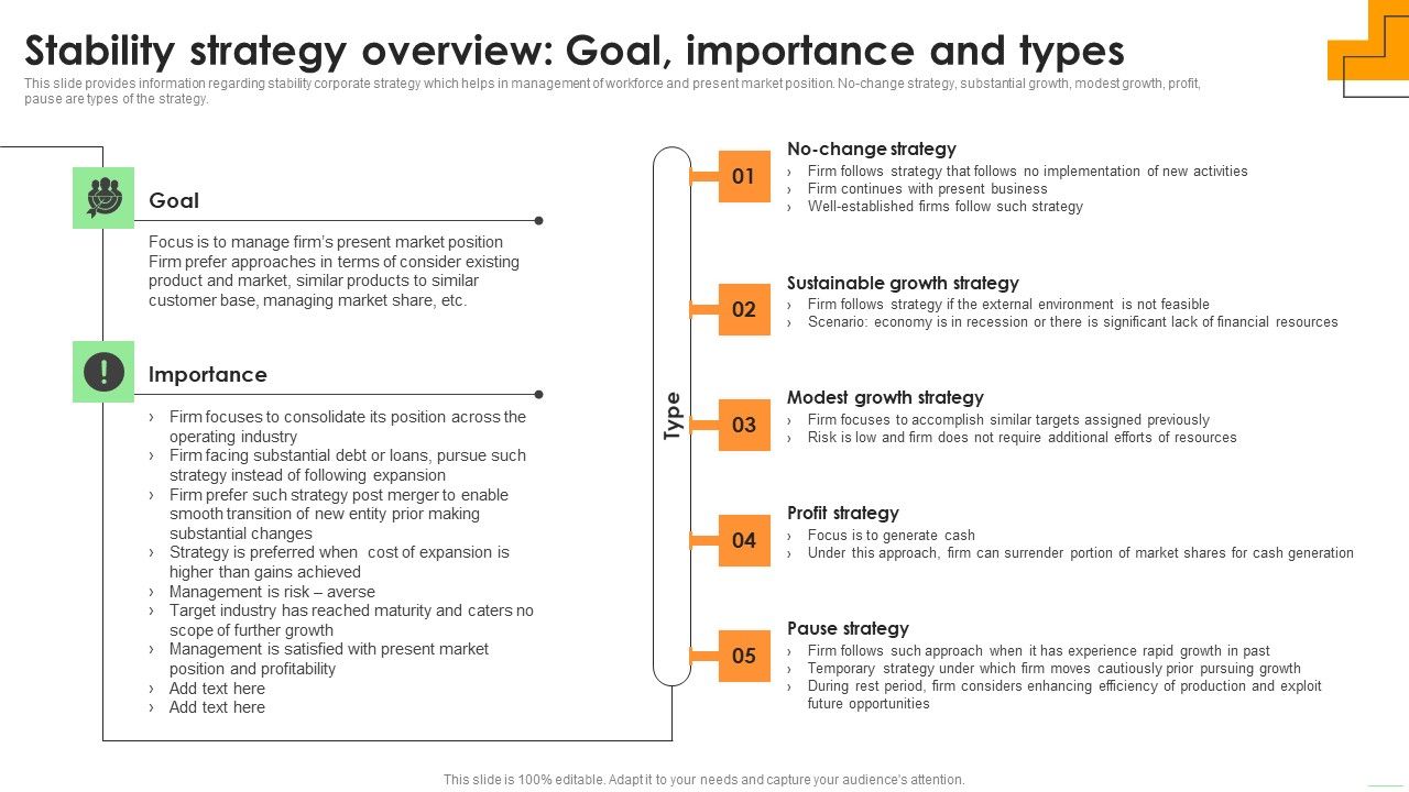 Stability Strategy Overview Goal Importance And Types Brochure Pdf Stability Strategy Overview Goal Importance And Types Brochure Pdf