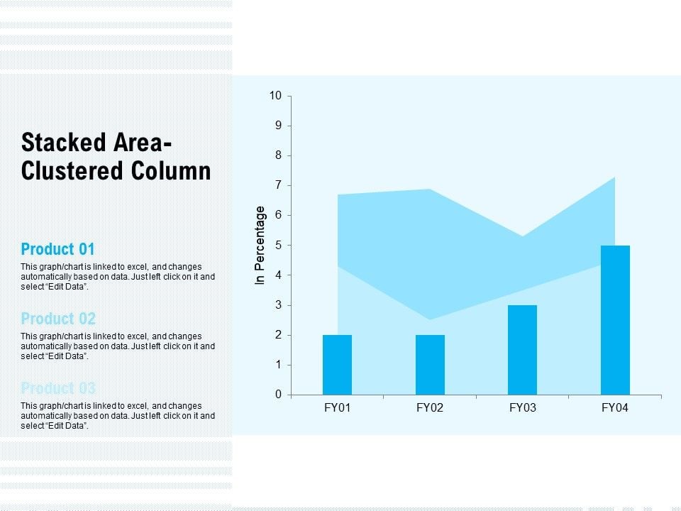 Stacked Area Clustered Column Ppt PowerPoint Presentation Slides Design ...