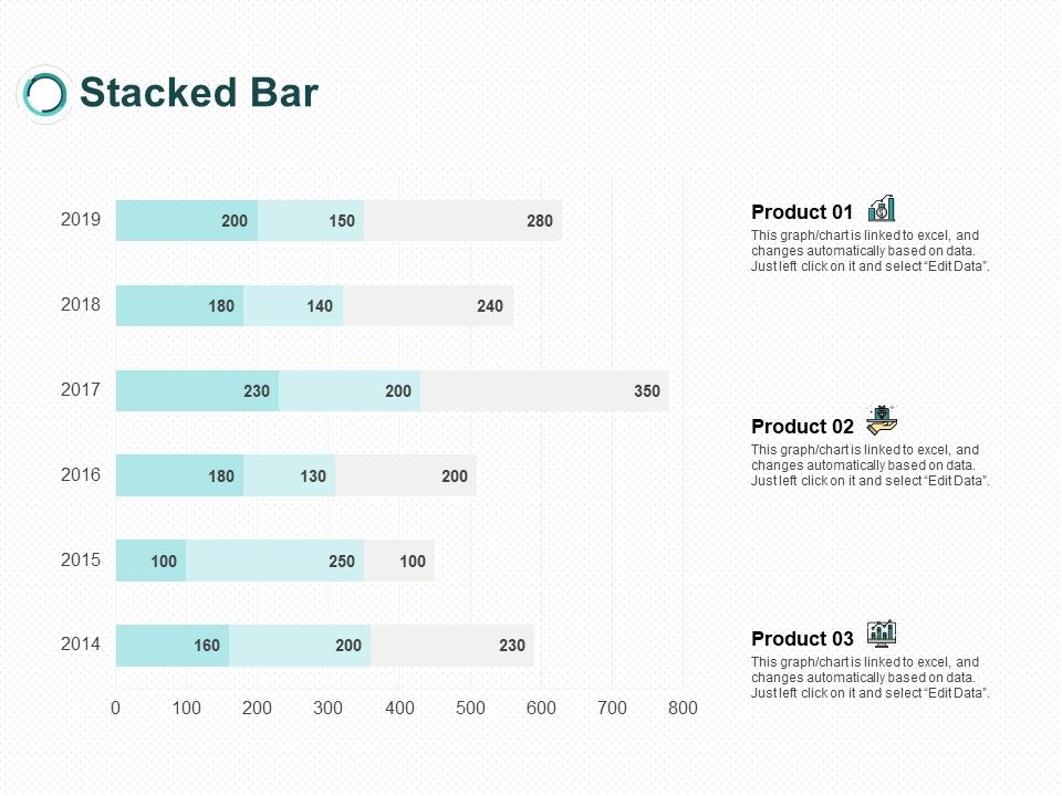 Stacked Bar Graph Chat Ppt PowerPoint Presentation File Shapes