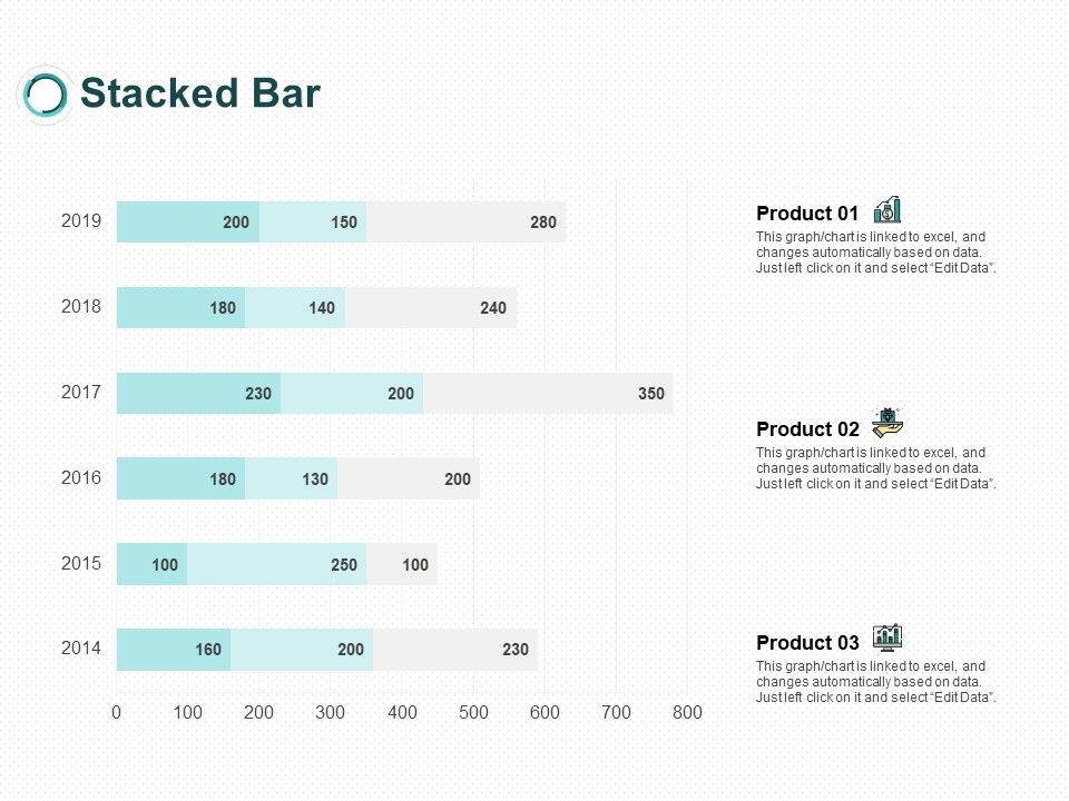 Stacked Bar Graph Chat Ppt PowerPoint Presentation File Shapes Slide01