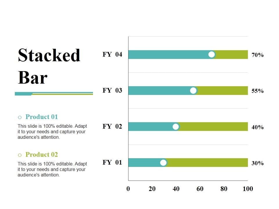 Stacked Bar Ppt PowerPoint Presentation Infographic Template Layout Ideas