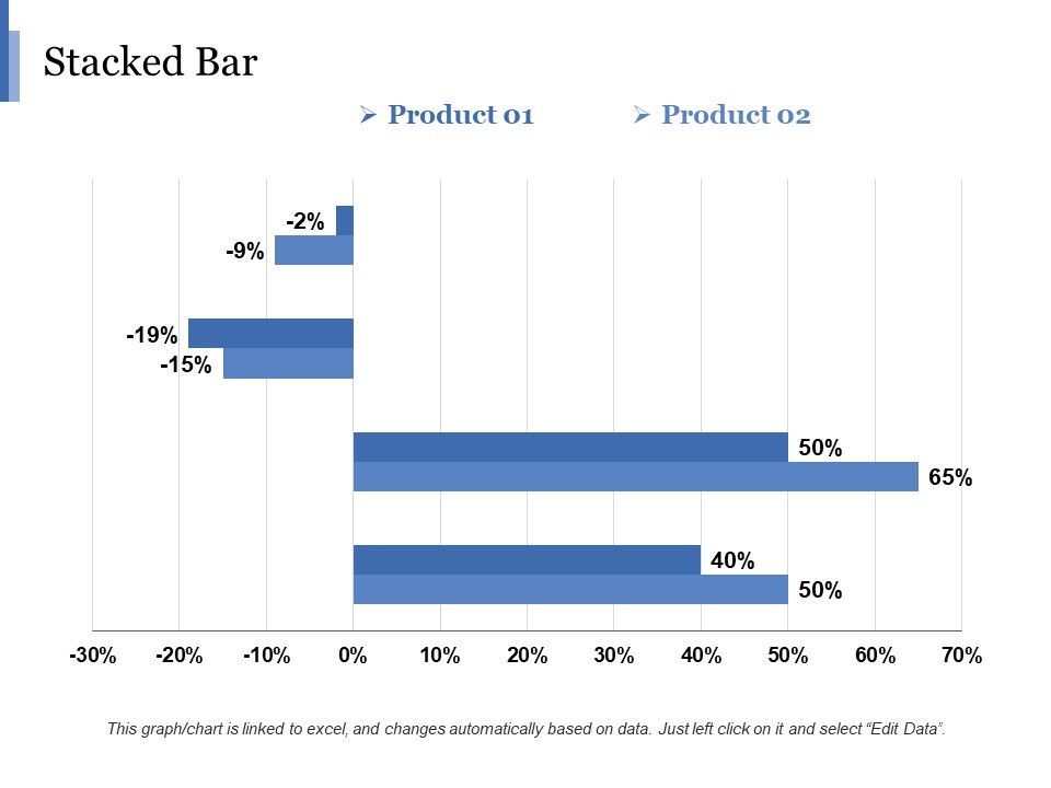Stacked_Bar_Template_2_Ppt_PowerPoint_Presentation_Gallery_Background_Slide_1.jpg
