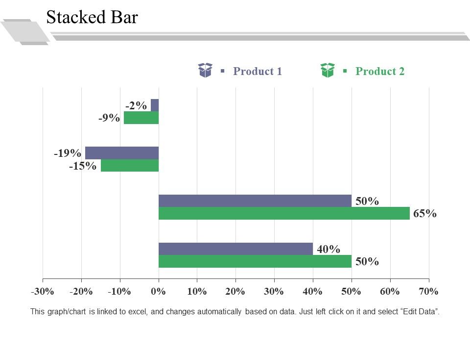 Stacked_Bar_Template_2_Ppt_PowerPoint_Presentation_Professional_Graphics_Pictures_Slide_1.jpg