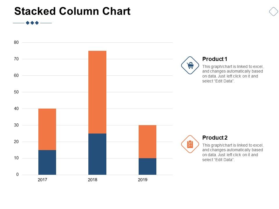 Stacked Column Chart Marketing Ppt PowerPoint Presentation Slide