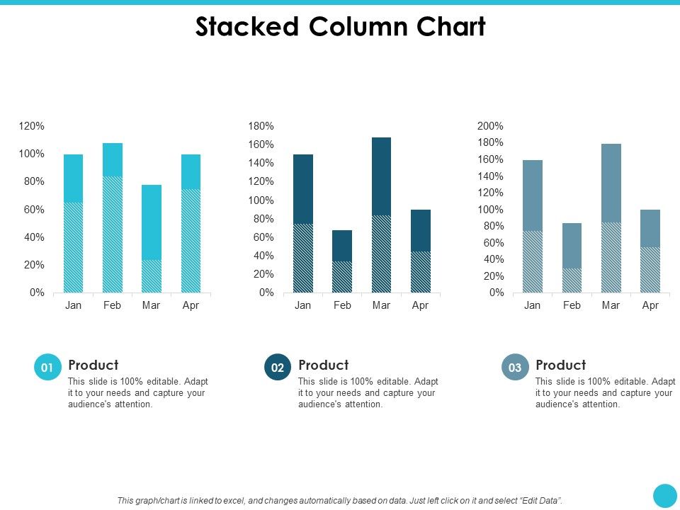 Stacked Column Chart Ppt PowerPoint Presentation Professional Diagrams