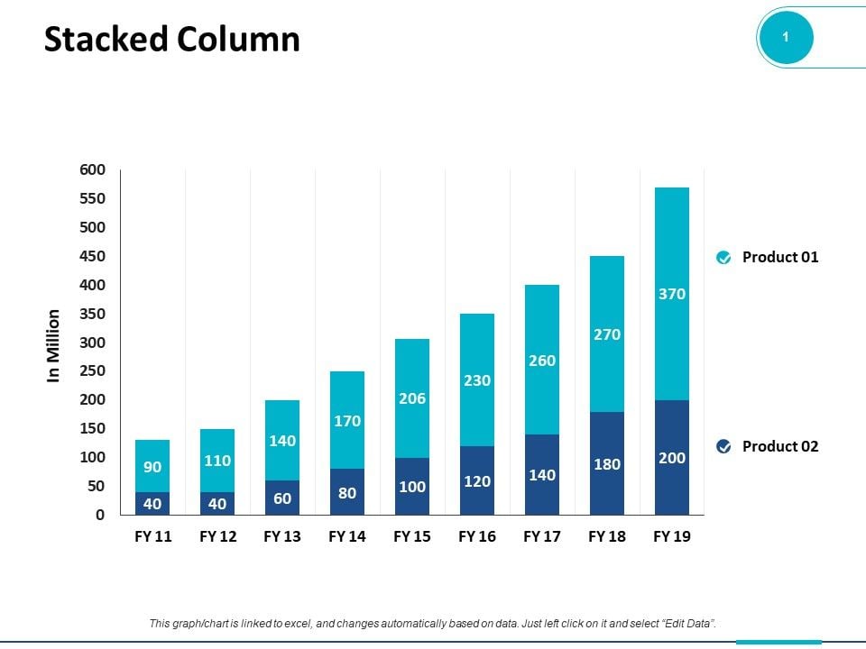 Stacked_Column_Marketing_Planning_Ppt_PowerPoint_Presentation_Model_Icon_Slide_1.jpg