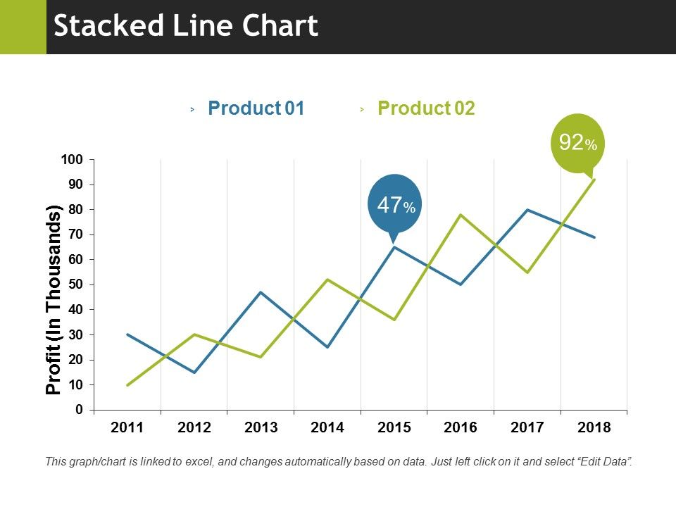 Stacked_Line_Chart_Ppt_PowerPoint_Presentation_Show_Icon_Slide_1.jpg