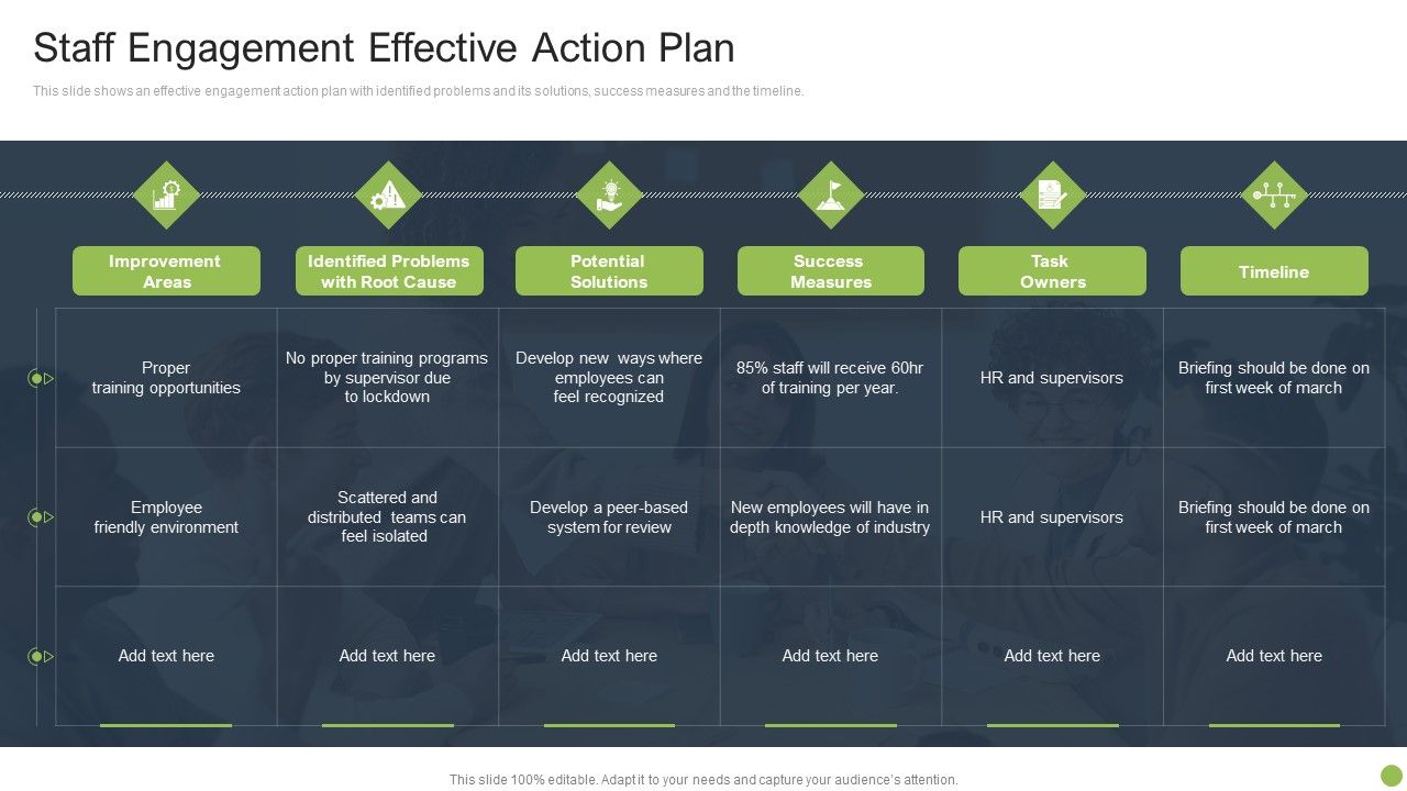 Staff_Engagement_Effective_Action_Plan_Icons_PDF_Slide_1.jpg