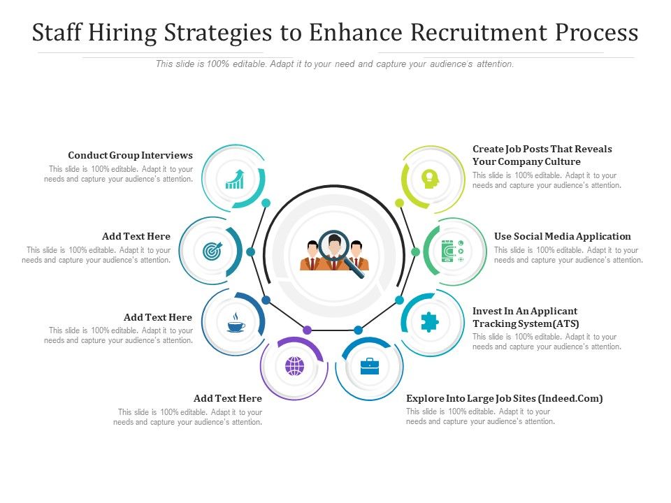 Staff_Hiring_Strategies_To_Enhance_Recruitment_Process_Ppt_PowerPoint_Presentation_Icon_Files_PDF_Slide_1.jpg