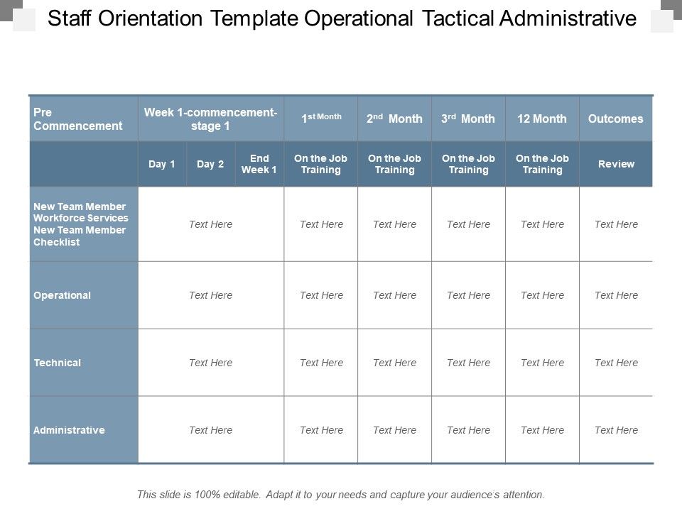 Staff_Orientation_Template_Operational_Tactical_Administrative_Ppt_PowerPoint_Presentation_Model_Icon_Slide_1.jpg
