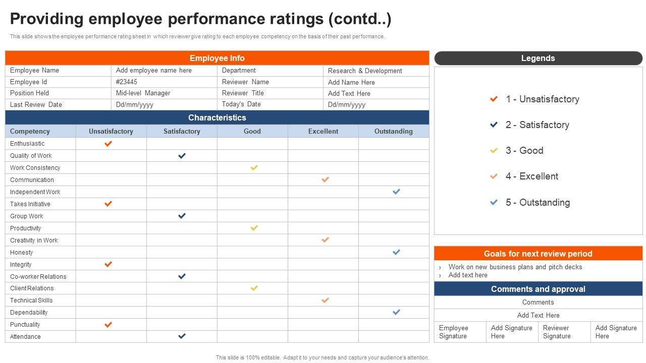 Staff_Performance_Evaluation_Process_Providing_Employee_Performance_Ratings_Contd_Icons_PDF_Slide_1.jpg