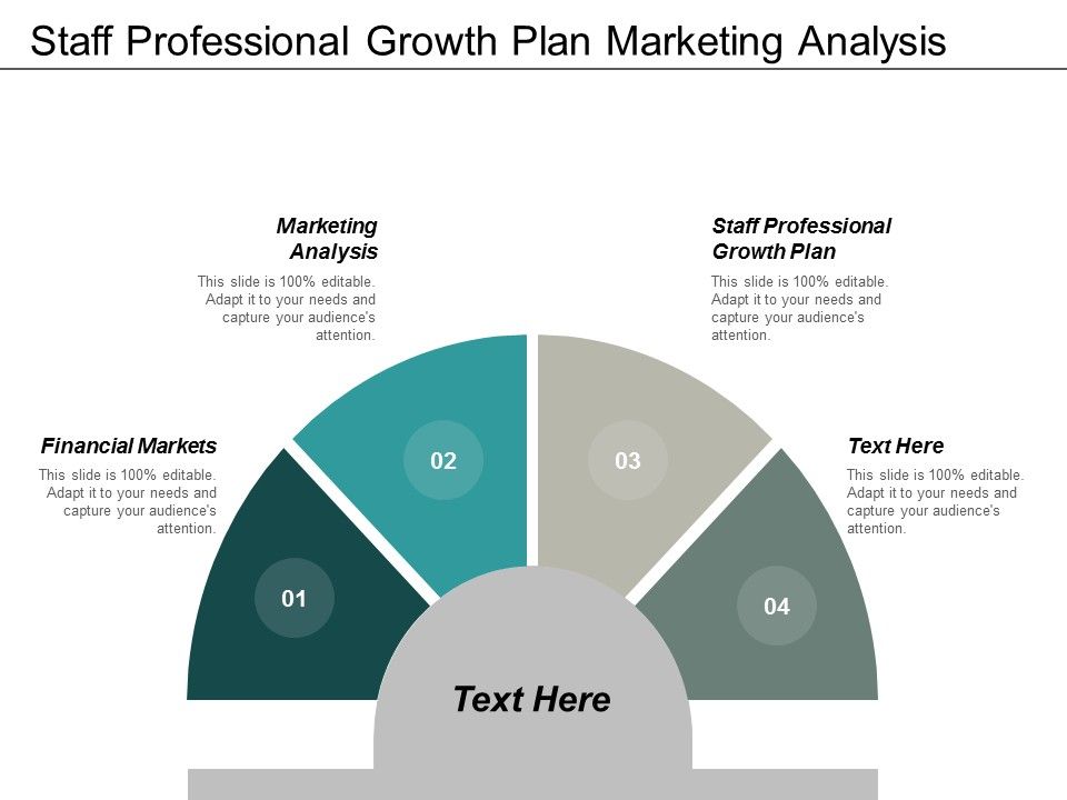 Staff_Professional_Growth_Plan_Marketing_Analysis_Financial_Markets_Ppt_PowerPoint_Presentation_Icon_Graphics_Slide_1.jpg