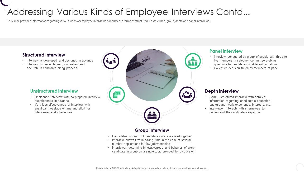 Staff_Recruitment_Strategy_At_Workplace_Addressing_Various_Kinds_Of_Employee_Interviews_Contd_Icons_PDF_Slide_1.jpg