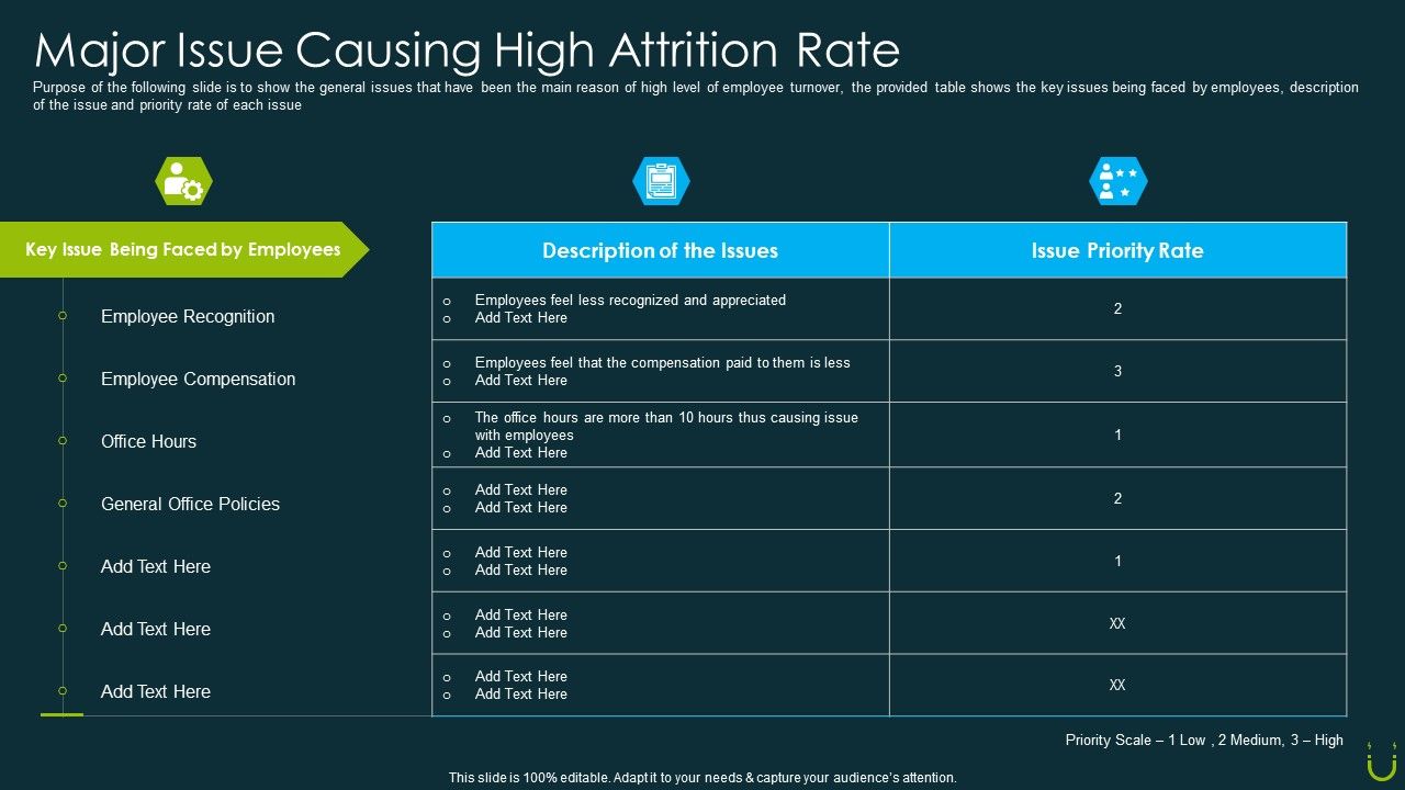 Staff_Retention_Plan_Major_Issue_Causing_High_Attrition_Rate_Ppt_Icon_Show_PDF_Slide_1.jpg