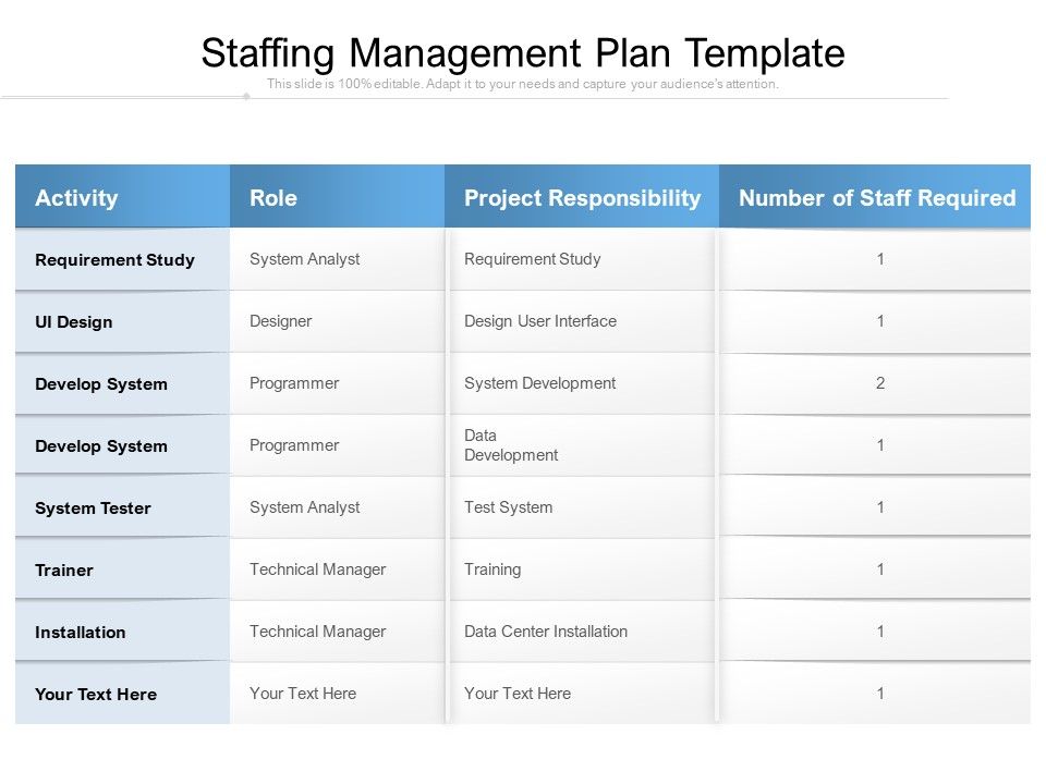Staffing_Management_Plan_Template_Ppt_PowerPoint_Presentation_Icon_Slide_Portrait_PDF_Slide_1.jpg