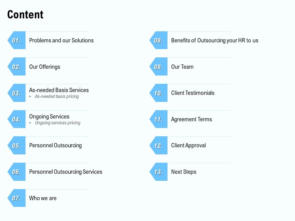 Staffing_Offshoring_Proposal_Content_Ppt_Pictures_Graphics_Tutorials_PDF_Slide_1.jpg