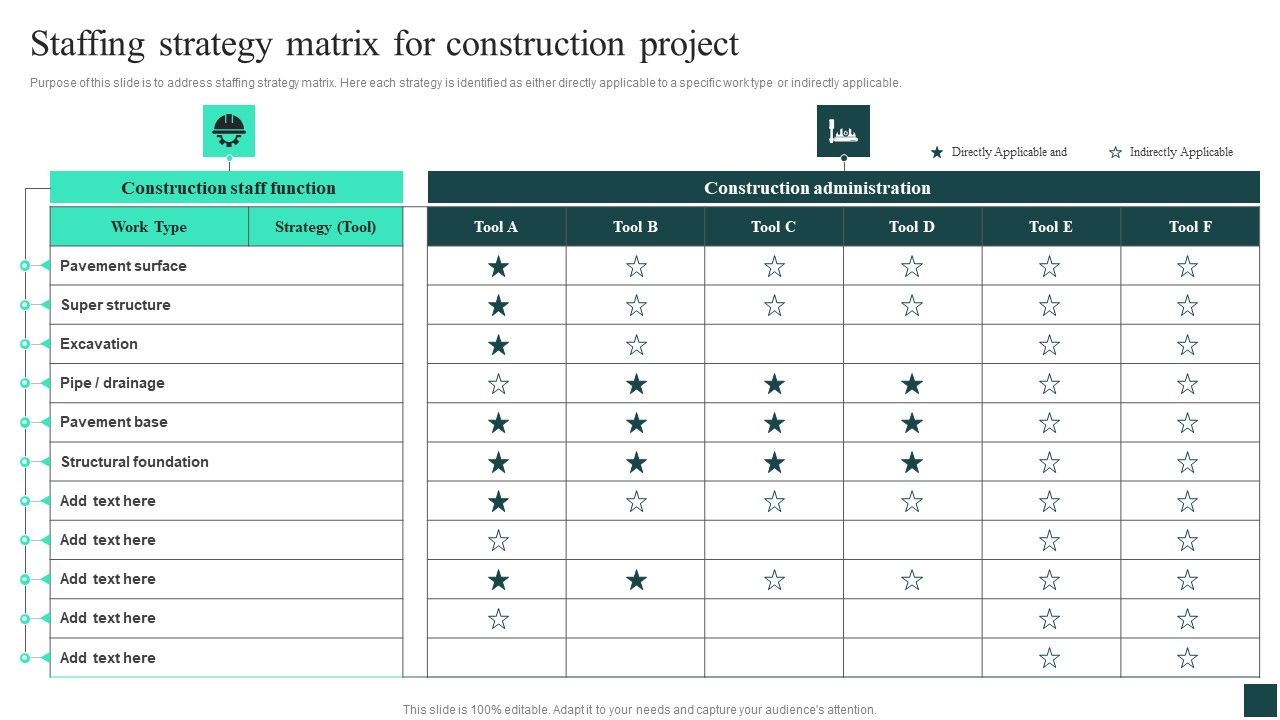 Staffing_Strategy_Matrix_For_Construction_Project_Credibility_Assessment_Summary_For_Construction_Project_Icons_PDF_Slide_1.jpg