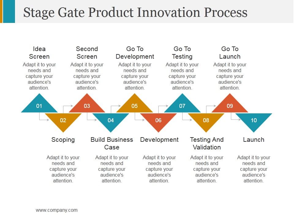 Stage_Gate_Product_Innovation_Process_Ppt_PowerPoint_Presentation_Icon_Show_Slide_1.jpg