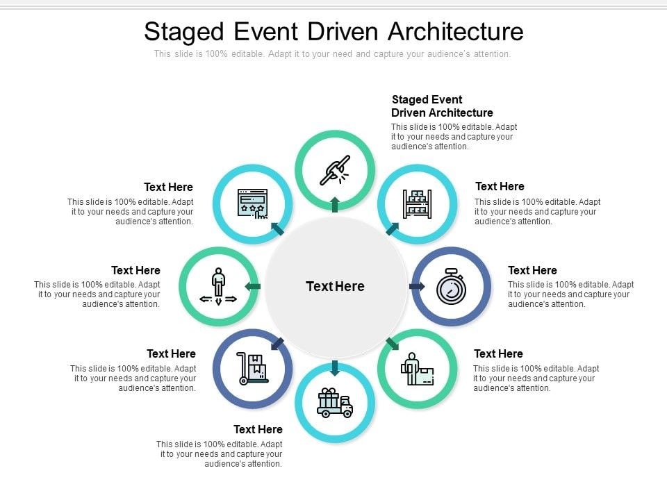 Staged Event Driven Architecture Ppt Powerpoint Presentation Gallery Staged Event Driven Architecture Ppt Powerpoint Presentation Gallery