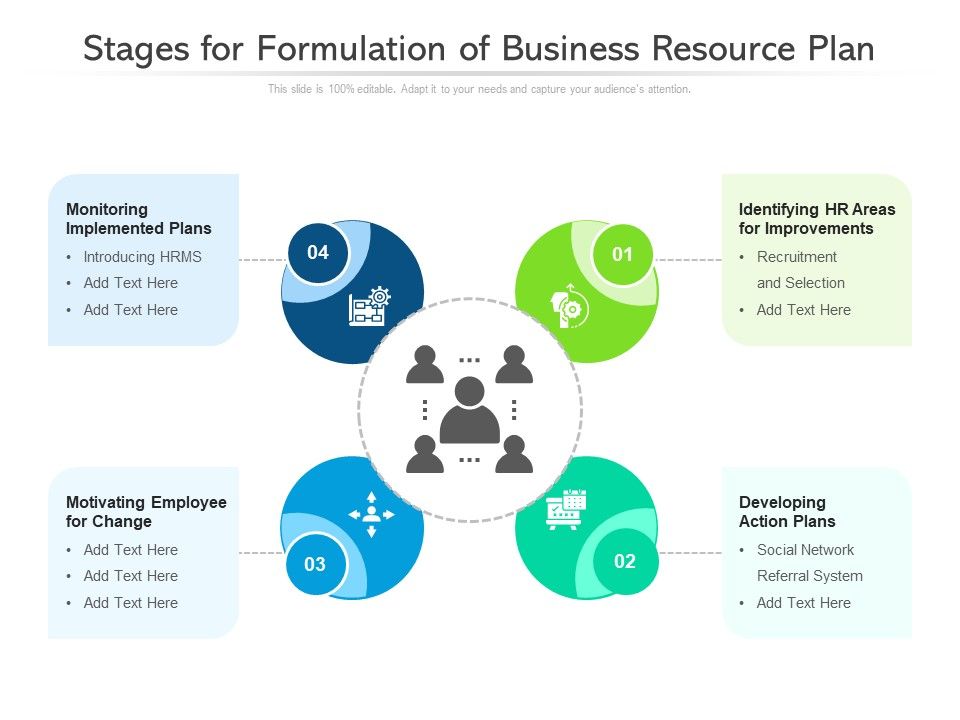 Stages_For_Formulation_Of_Business_Resource_Plan_Ppt_PowerPoint_Presentation_Icon_Outline_PDF_Slide_1.jpg