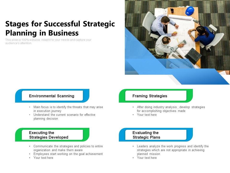 Stages_For_Successful_Strategic_Planning_In_Business_Ppt_PowerPoint_Presentation_Icon_Files_PDF_Slide_1.jpg