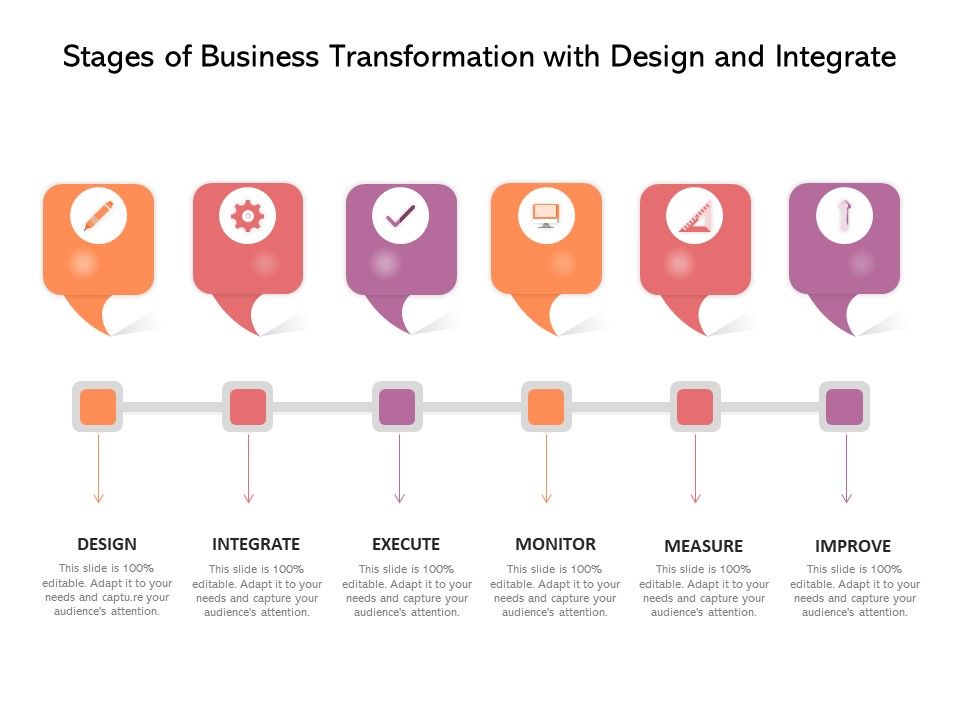 Stages_Of_Business_Transformation_With_Design_And_Integrate_Ppt_PowerPoint_Presentation_Gallery_Icons_PDF_Slide_1.jpg