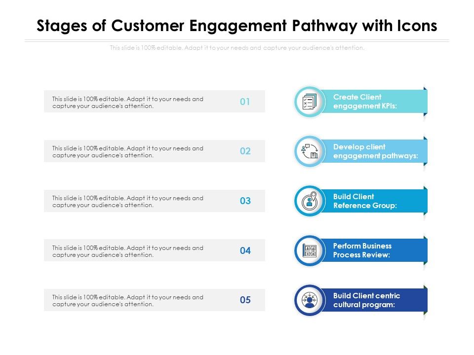 Stages_Of_Customer_Engagement_Pathway_With_Icons_Ppt_PowerPoint_Presentation_File_Microsoft_PDF_Slide_1.jpg