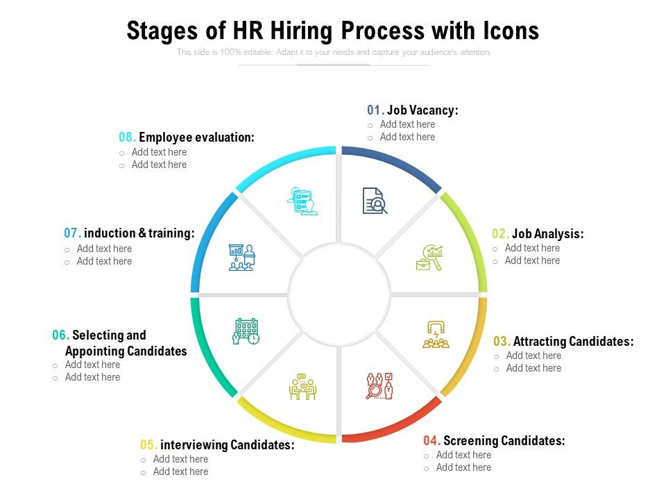 Stages_Of_HR_Hiring_Process_With_Icons_Ppt_PowerPoint_Presentation_Gallery_Clipart_PDF_Slide_1.jpg