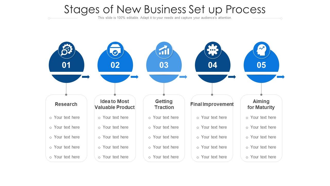 Stages_Of_New_Business_Set_Up_Process_Ppt_PowerPoint_Presentation_Icon_Background_Images_PDF_Slide_1.jpg