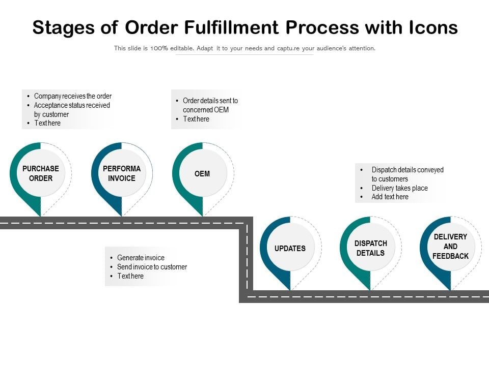 Stages_Of_Order_Fulfillment_Process_With_Icons_Ppt_PowerPoint_Presentation_Gallery_Influencers_PDF_Slide_1.jpg