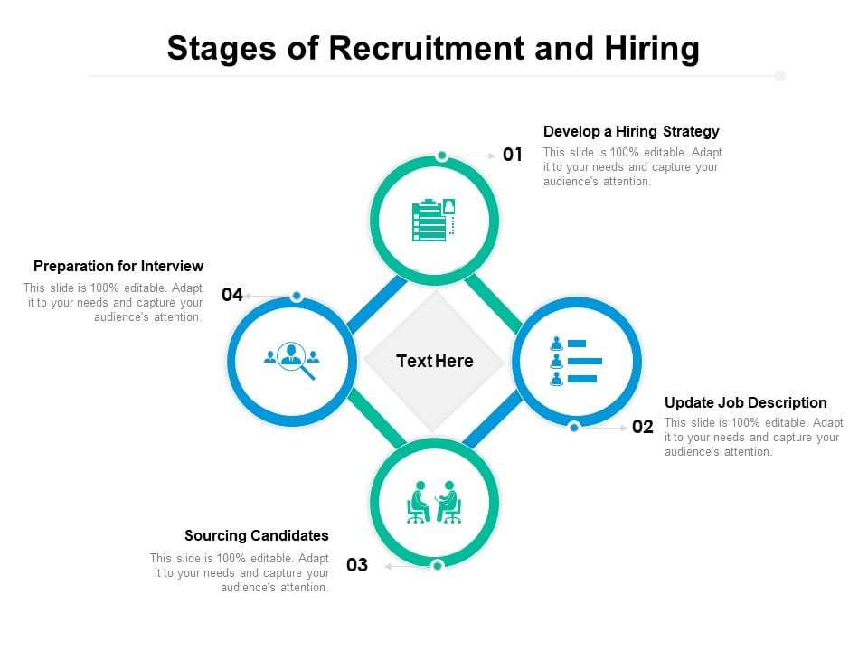 Stages_Of_Recruitment_And_Hiring_Ppt_PowerPoint_Presentation_Icon_Styles_PDF_Slide_1.jpg