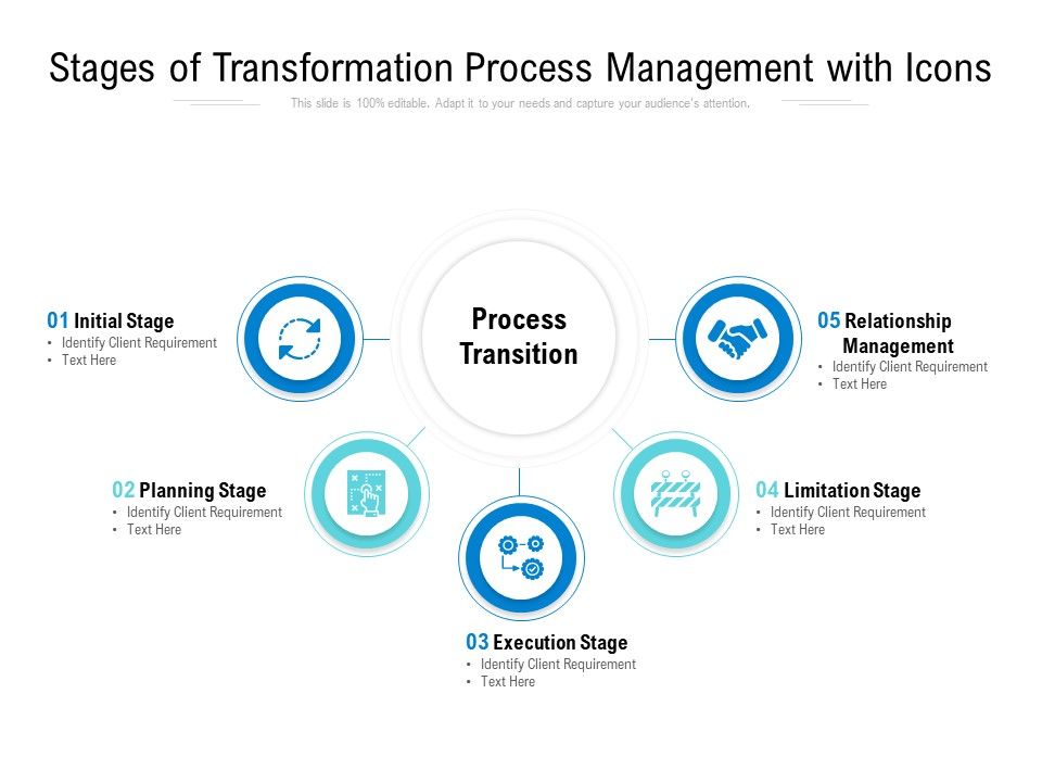 Stages_Of_Transformation_Process_Management_With_Icons_Ppt_PowerPoint_Presentation_Show_Design_Ideas_Slide_1.jpg