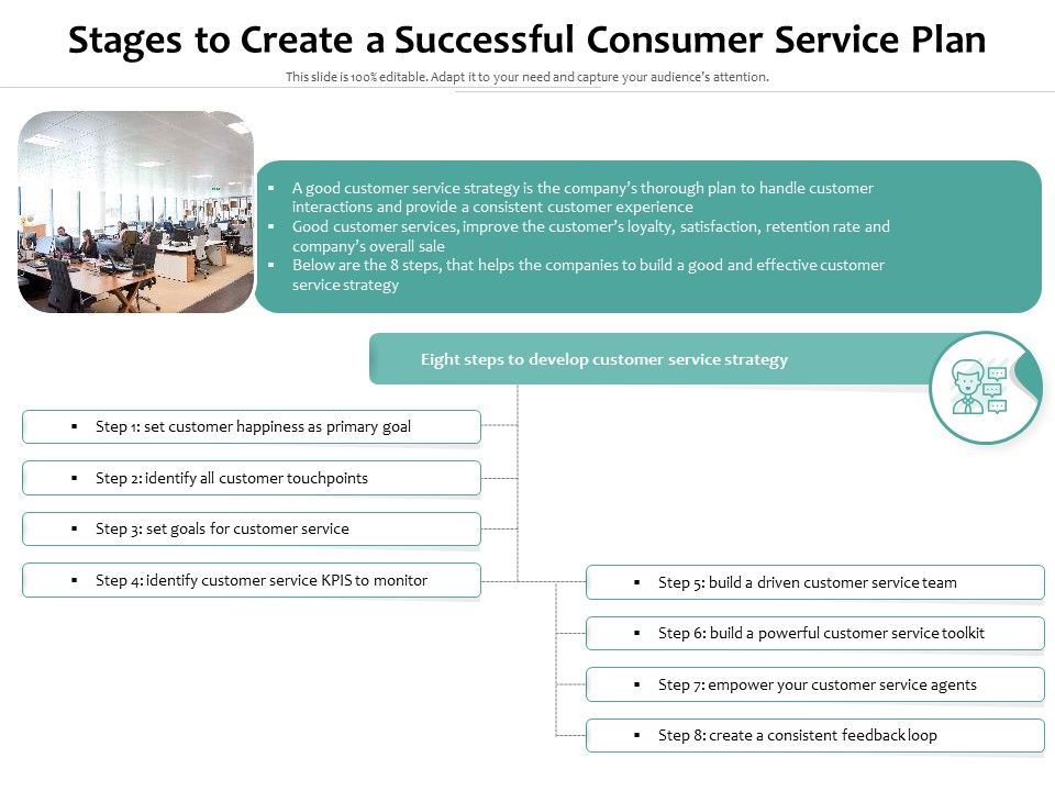 Stages_To_Create_A_Successful_Consumer_Service_Plan_Ppt_PowerPoint_Presentation_Professional_Icons_PDF_Slide_1.jpg